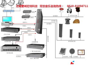 PLC一体机供水控制器,智能控制,高效节能 PLC一体机供水控制器,智能控制,高效节能