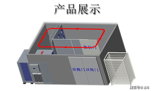 PLC一体机供水控制器，智能控制，高效节能