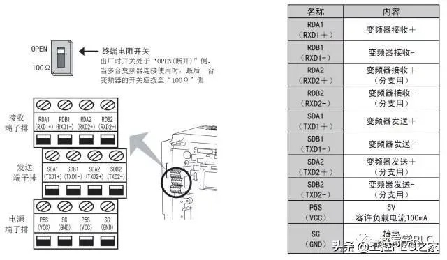 三菱PLC六轴控制器参数详解与应用案例 三菱PLC六轴控制器参数详解与应用案例