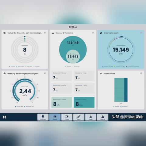 PLC控制器与西门子学习机，工业自动化的未来