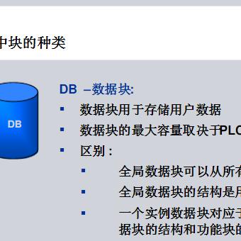 PLC控制器与西门子学习机,工业自动化的未来 PLC控制器与西门子学习机,工业自动化的未来