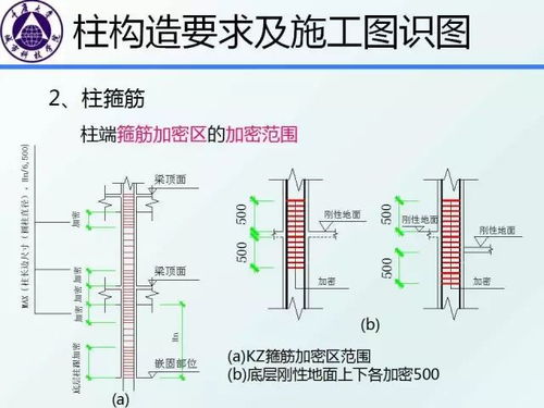关于水文监测断面照片要求标准的详解 关于水文监测断面照片要求标准的详解