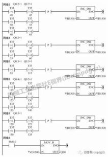 烟台可编程控制器PLC的全面解析与应用案例