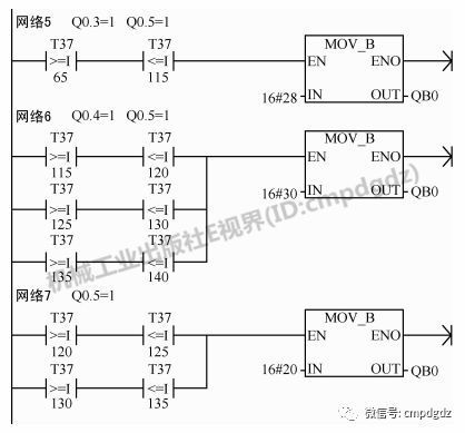 烟台可编程控制器PLC的全面解析与应用案例 烟台可编程控制器PLC的全面解析与应用案例