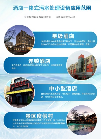 水文监测酒店推荐测评机构详解
