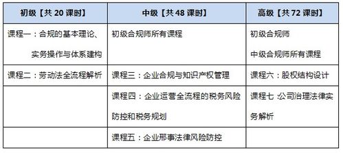 水文站监测员职责详解 水文站监测员职责详解