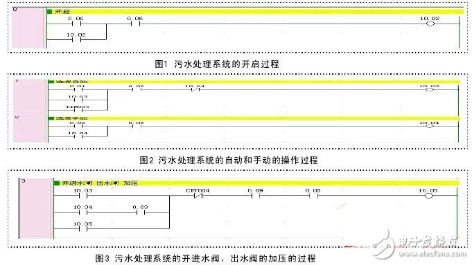 掌握水位自动控制器的接线图与PLC编程 掌握水位自动控制器的接线图与PLC编程