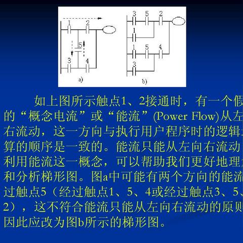 工业机器人控制器与可编程逻辑控制器（PLC）的比较