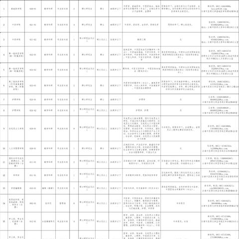 水文监测有限公司招聘启事