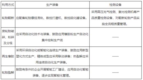 水文监测系统价格标准最新解读 水文监测系统价格标准最新解读