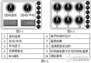 PLC与伺服控制器协同工作的编程策略 PLC与伺服控制器协同工作的编程策略