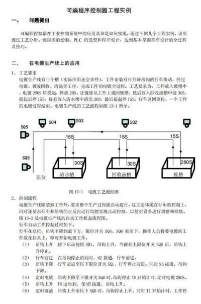 可编程控制器在机电工程中的应用与实践