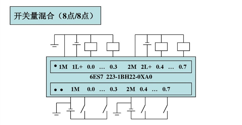PLC可编程序控制器接法详解 PLC可编程序控制器接法详解