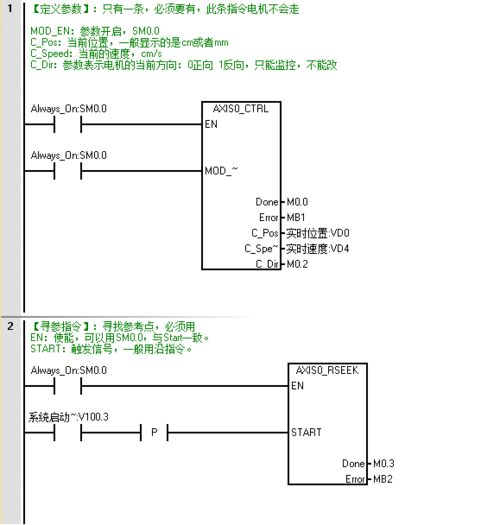 掌握PLC编程的五大关键步骤