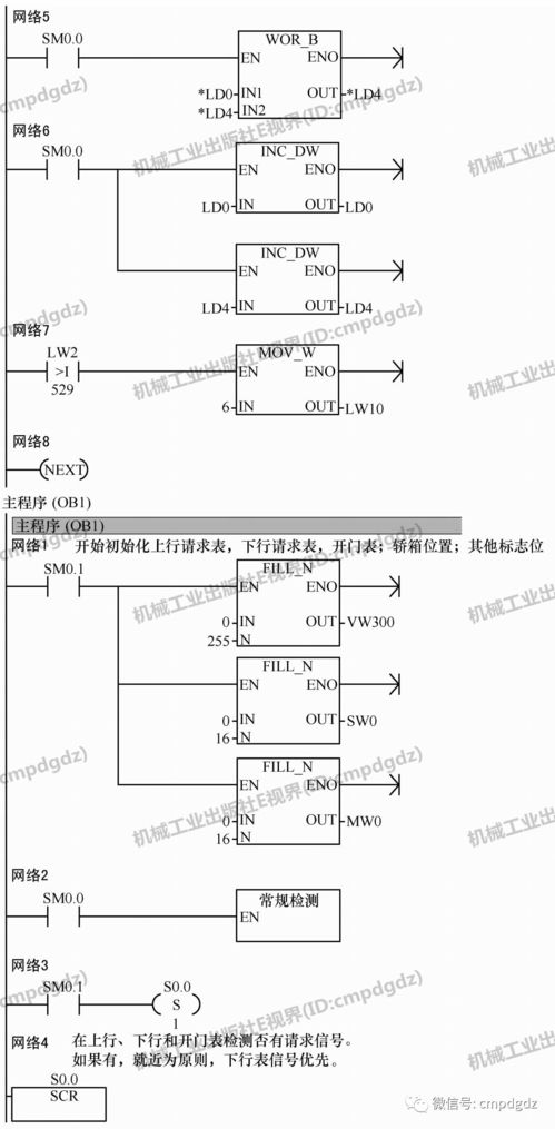 掌握PLC编程的五大关键步骤 掌握PLC编程的五大关键步骤