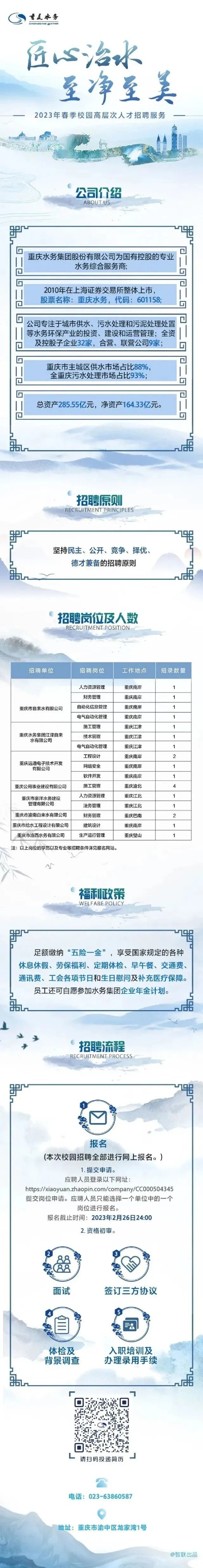 重庆水文监测总站招聘启事