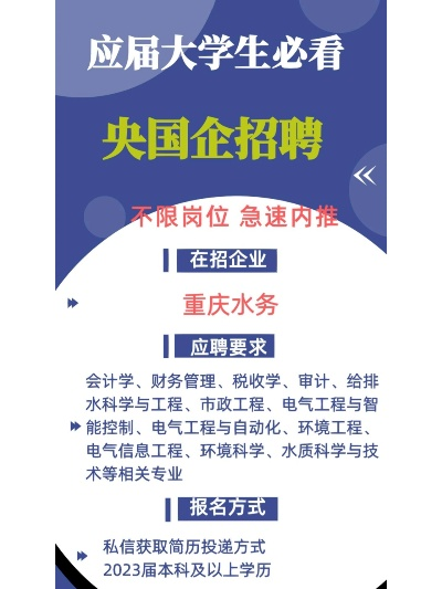 重庆水文监测总站招聘启事 重庆水文监测总站招聘启事
