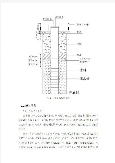 关于水文监测井是否需要备案的探讨