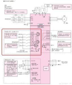 长沙PLC可编程控制器的全面解析
