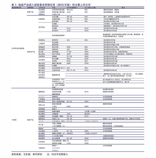 水文监测系统价格查询网站全解析 水文监测系统价格查询网站全解析