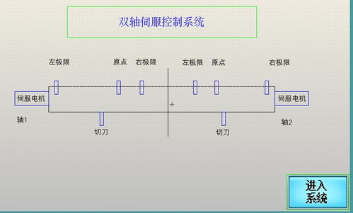 PLC与伺服控制器接线图详解