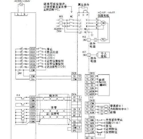 PLC与伺服控制器接线图详解 PLC与伺服控制器接线图详解
