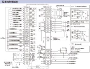 PLC与伺服控制器接线图详解 PLC与伺服控制器接线图详解