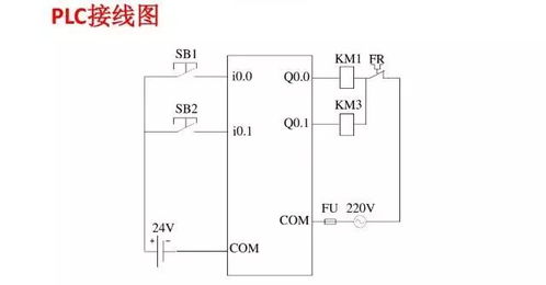 天津信捷PLC控制器接线图详解