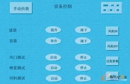 胶囊填充机PLC控制器的确认与应用