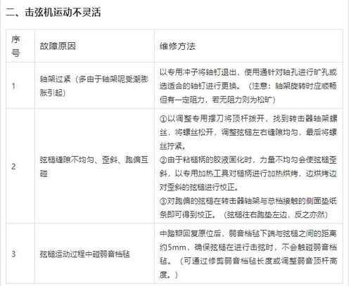 PLC控制器未准备好的常见问题与解决方法