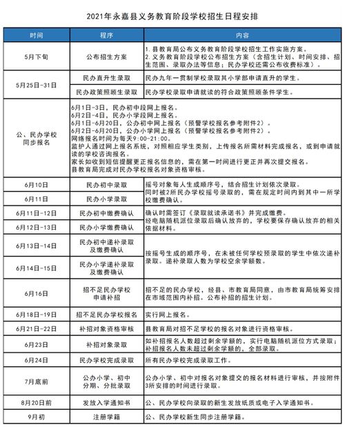 莱芜地区PLC技术的应用与实践