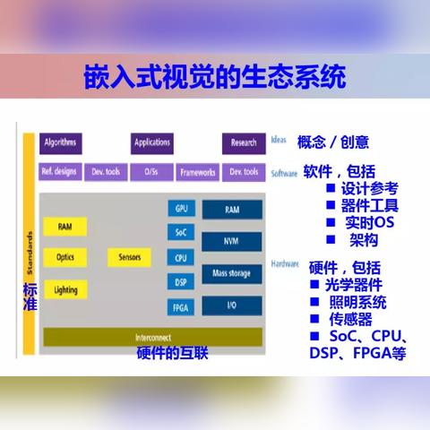 运动控制器与PLC的价格比较分析 运动控制器与PLC的价格比较分析
