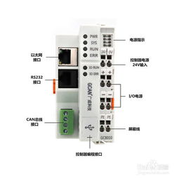 可编程逻辑控制器与PLC的辨析 可编程逻辑控制器与PLC的辨析