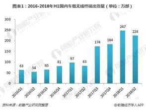 水文无线监测厂家大盘点,行业领军者与产品解析 水文无线监测厂家大盘点,行业领军者与产品解析