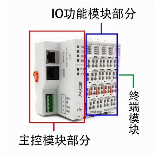 温州地区总线plc控制器的生产厂家概览 温州地区总线plc控制器的生产厂家概览
