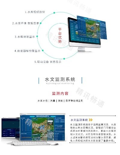 水文监测APP最新版功能详解与实际应用案例 水文监测APP最新版功能详解与实际应用案例