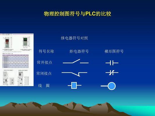 PLC可编程控制器符号详解 PLC可编程控制器符号详解