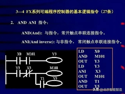 PLC可编程控制器符号详解 PLC可编程控制器符号详解