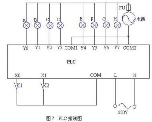 路灯单灯PLC控制器接线图详解 路灯单灯PLC控制器接线图详解