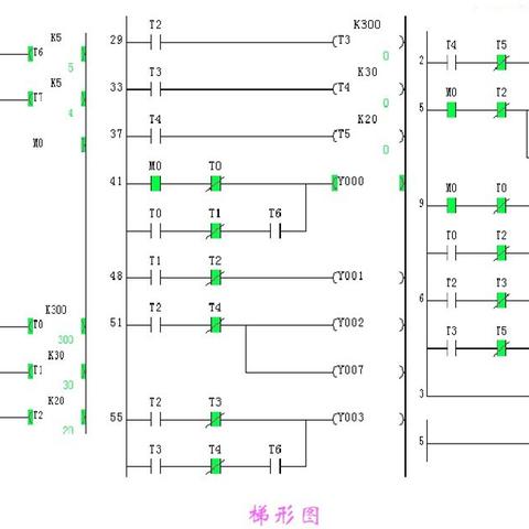 掌握PLC技术，助力工业自动化