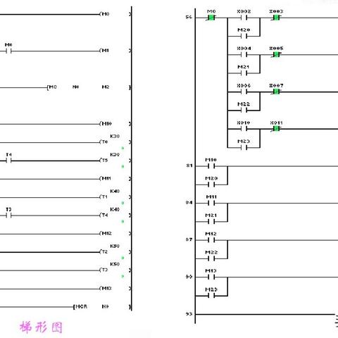 掌握PLC技术，助力工业自动化
