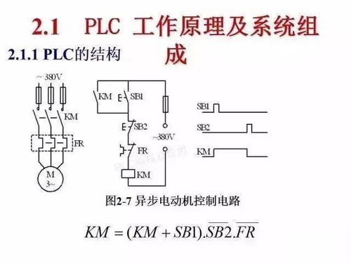 PLC控制器有时不工作的原因分析与解决策略 PLC控制器有时不工作的原因分析与解决策略