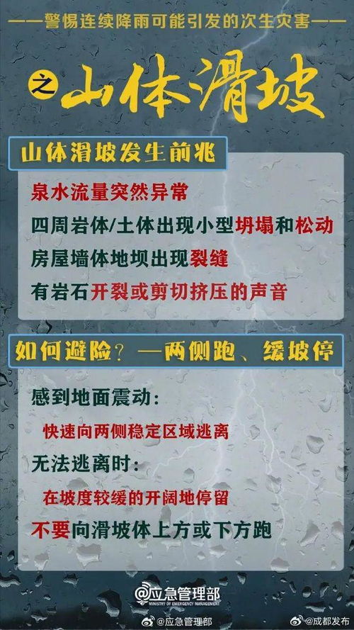 水文测报应急监测预案详解 水文测报应急监测预案详解