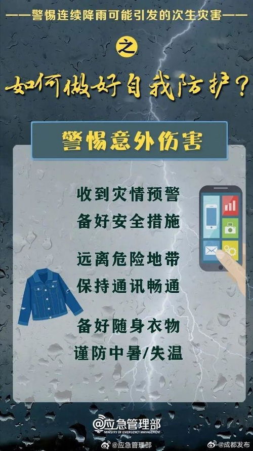 水文测报应急监测预案详解 水文测报应急监测预案详解