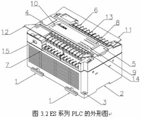彧达PLC控制器没有说明书 彧达PLC控制器没有说明书