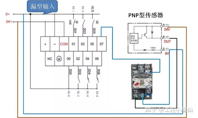 光电开关与PLC控制器的接线指南 光电开关与PLC控制器的接线指南