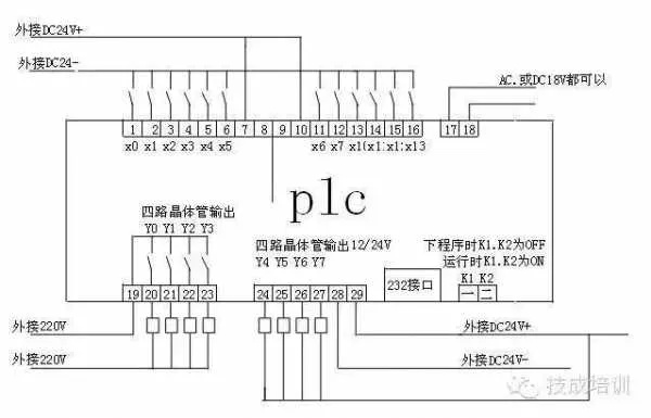 光电开关与PLC控制器的接线指南 光电开关与PLC控制器的接线指南