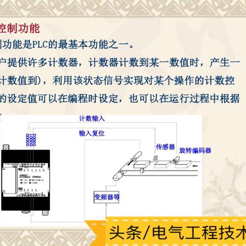 如何用单片机打造智能PLC控制器 如何用单片机打造智能PLC控制器