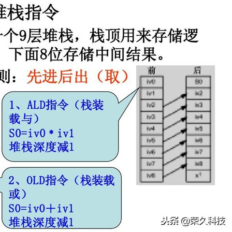 PLC可编程逻辑控制器的特点与应用