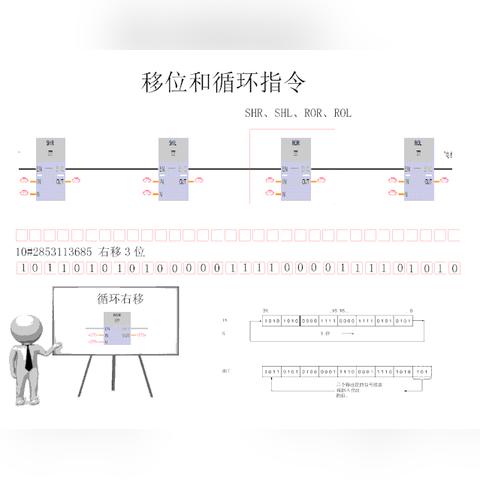 天津循环泵plc控制器选择指南